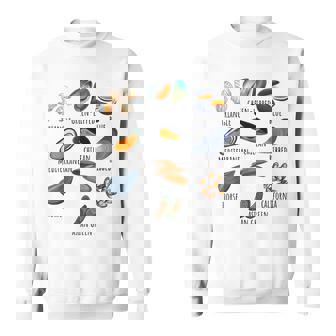 異なる種類のムール貝の品種コレクション、かわいいムール貝が大好き スウェットシャツ - Kawaiitshirt