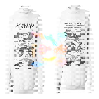 頭足類 スウェットシャツ - Kawaiitshirt