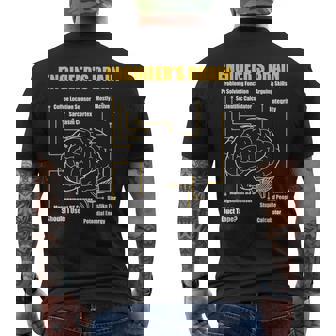 Engineer's Brain Divertido Regalo De Ingenieríaarcástica Camiseta Hombre Estampado Espalda - Regaloses