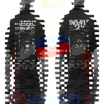Junenth Red White Blue Symbolic Flag Breakdown Meaning Men's T-shirt Back Print - Monsterry
