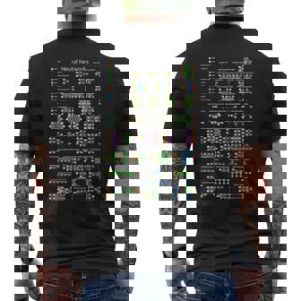 Nerd Redes Neuronales Zoo Programador De Computadoras Maestro Geek Camiseta Hombre Estampado Espalda - Regaloses