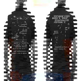Nerdyintage ベルヌーイの原理物理数学教師 メンズTシャツ バックプリント - Kawaiitshirt