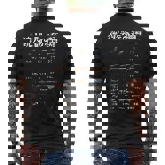 サバゲー ネタ 銃 面白いtシャツ ミリタリー メンズ おもしろ 面白い 服 おもしろグッズ 文字tシャツ メンズTシャツ バックプリント - Kawaiitshirt