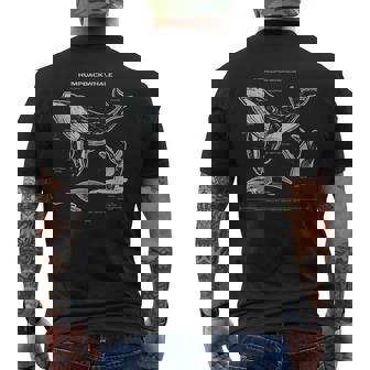 ザトウクジラの解剖学アパレルクジラ航海 メンズTシャツ バックプリント - Kawaiitshirt