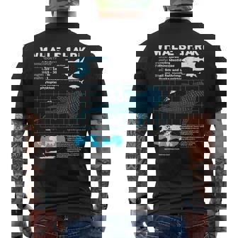 ジンベイザメ情報ページ メンズTシャツ バックプリント - Kawaiitshirt