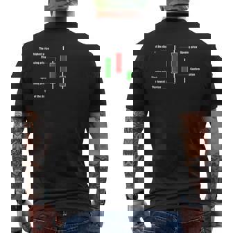 トレーディング ローソクスティック 説明 暗号 投資家 株 トレーダー メンズTシャツ バックプリント - Kawaiitshirt