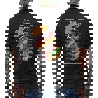 ハンバーガー 解剖図 面白いtシャツ ファストフード メンズ おもしろ グッズ 面白い 服 オリジナル ネタ 食べ物 メンズTシャツ バックプリント - Kawaiitshirt
