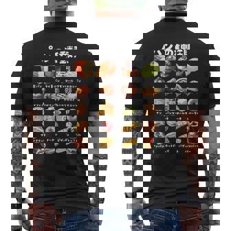 パン 種類 面白いtシャツ おもしろ 食べ物 文字入り メンズ 面白い 服 ネタ グッズ 文字tシャツ プレゼント メンズTシャツ バックプリント - Kawaiitshirt