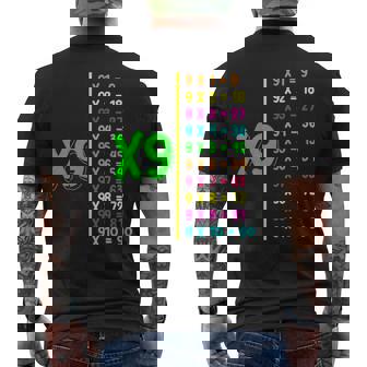 九九 小学校 算数 日 キッズ 男の子 メンズTシャツ バックプリント - Kawaiitshirt