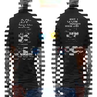 免疫系細胞生物学細胞科学ユーモア免疫学者 メンズTシャツ バックプリント - Kawaiitshirt