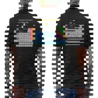 化学元素周期表 ノベルティ グラフィックデザイン メンズTシャツ バックプリント - Kawaiitshirt