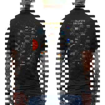 太陽系 宇宙愛好家へのギフトに最適 メンズTシャツ バックプリント - Kawaiitshirt