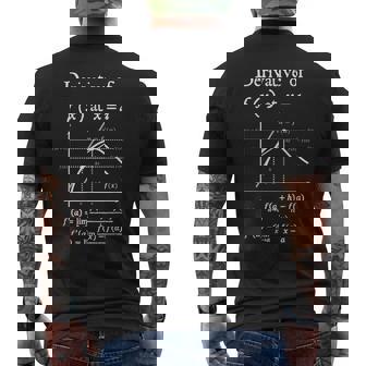 微分限界微積分のオタク定義 数学教師 メンズTシャツ バックプリント - Kawaiitshirt
