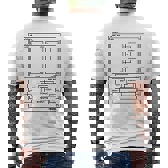 Html ボディ Css、Javscript おもしろボディパーツ プログラミング ウェブ 長袖tシャツ メンズTシャツ バックプリント - Kawaiitshirt