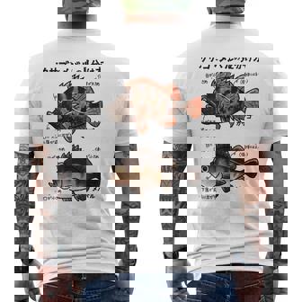 カサゴとメバルの見分け方 メンズTシャツ バックプリント - Kawaiitshirt