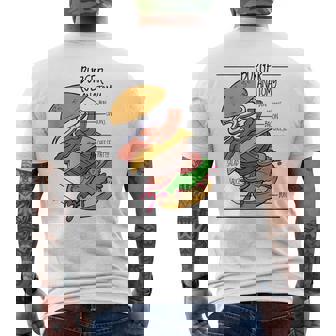 バーガー 解剖 成分 チーズバーガー ハンバーガー パテ メンズTシャツ バックプリント - Kawaiitshirt