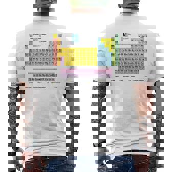 元素周期表 化学 メンズTシャツ バックプリント - Kawaiitshirt