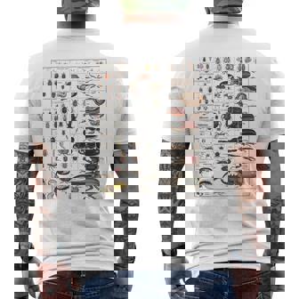 昆虫の種類 ビンテージバグ同定科学 メンズTシャツ バックプリント - Kawaiitshirt