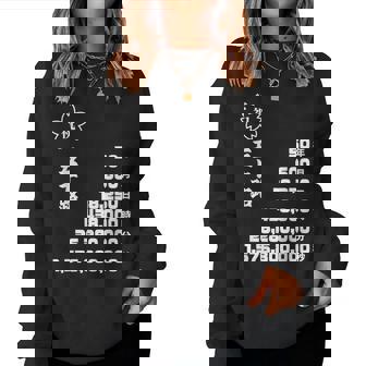 50 歳 誕生日 五十路 祝い 50歳 50才 お祝い 男性 女性 アラフィフ ギフト 贈り物 父 母 レディーススウェットシャツ - Kawaiitshirt