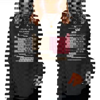 Wine Periodic Table Of Elements Women Sweatshirt - Thegiftio