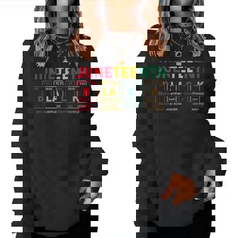 Junenth Black Elements Periodic Black History Women Sweatshirt - Thegiftio UK