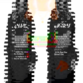 Can I Lick It Periodic Table Science Chemistry Teacher Women Sweatshirt | Mazezy