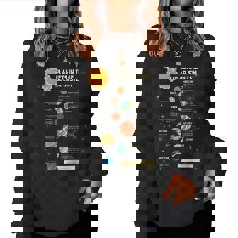 惑星 太陽系 宇宙 科学 男の子 女の子 キッズ レディーススウェットシャツ - Kawaiitshirt