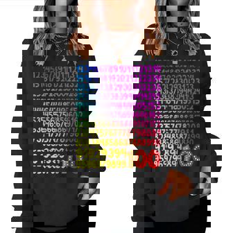 数字の日 100 数字の日 キッズコスチューム 算数の日 女の子 男の子 レディーススウェットシャツ - Kawaiitshirt