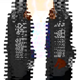 面白い40歳の誕生日の古いメーター 面白い40歳のギフト 女性 男性 面白い電卓 40歳の誕生日のギフト レディーススウェットシャツ - Kawaiitshirt