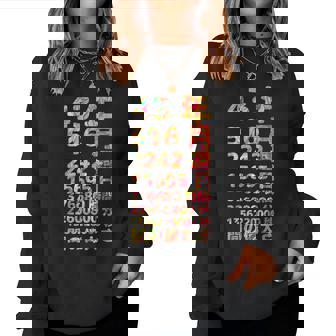 面白い43歳の誕生日の古いメーター 面白い43歳のギフト 女性 男性 面白い電卓 43歳の誕生日のギフト レディーススウェットシャツ - Kawaiitshirt