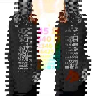 面白い45歳の誕生日の古いメーター 面白い45歳のギフト 女性 男性 面白い電卓 45歳の誕生日のギフト レディーススウェットシャツ - Kawaiitshirt