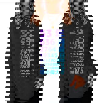 面白い53歳の誕生日の古いメーター 面白い53歳のギフト 女性 男性 面白い電卓 53歳の誕生日のギフト レディーススウェットシャツ - Kawaiitshirt