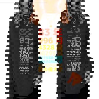 面白い83歳の誕生日の古いメーター 面白い83歳のギフト 女性 男性 面白い電卓 83歳の誕生日のギフト レディーススウェットシャツ - Kawaiitshirt