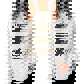 She's Confident Educated Melanin Black History Women Women Sweatshirt - Thegiftio