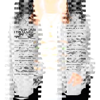 トカゲの種類 教育 爬虫類学者 男の子 女の子 キッズ レディーススウェットシャツ - Kawaiitshirt