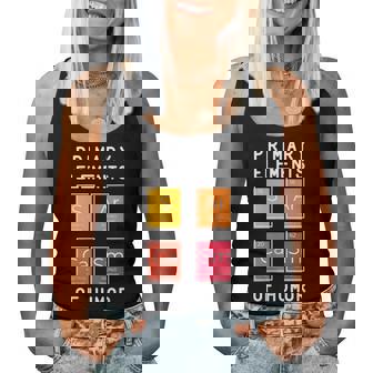 Arcasm Elements Tabla De Regalo De Periodo De Química Divertida Cuello Camiseta sin mangas para mujer - Regaloses