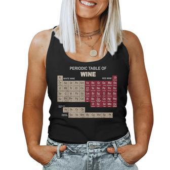 Wine Periodic Table Of Elements Women Tank Top - Thegiftio UK