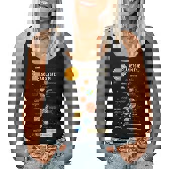 惑星 太陽系 宇宙 科学 男の子 女の子 キッズ レディースタンクトップ - Kawaiitshirt