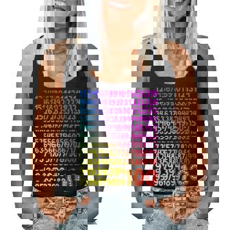 数字の日 100 数字の日 キッズコスチューム 算数の日 女の子 男の子 レディースタンクトップ - Kawaiitshirt