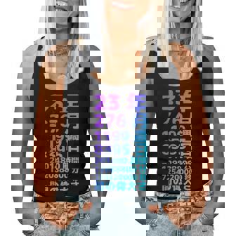 面白い23歳の誕生日の古いメーター 面白い23歳のギフト 女性 男性 面白い電卓 23歳の誕生日のギフト レディースタンクトップ - Kawaiitshirt