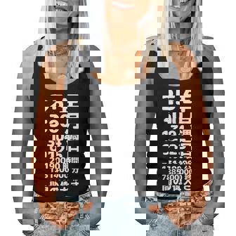 面白い25歳の誕生日の古いメーター 面白い25歳のギフト 女性 男性 面白い電卓 25歳の誕生日のギフト レディースタンクトップ - Kawaiitshirt