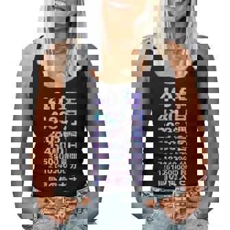 面白い40歳の誕生日の古いメーター 面白い40歳のギフト 女性 男性 面白い電卓 40歳の誕生日のギフト レディースタンクトップ - Kawaiitshirt