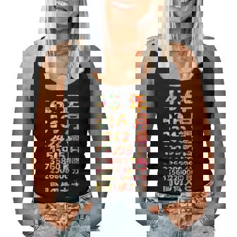 面白い43歳の誕生日の古いメーター 面白い43歳のギフト 女性 男性 面白い電卓 43歳の誕生日のギフト レディースタンクトップ - Kawaiitshirt