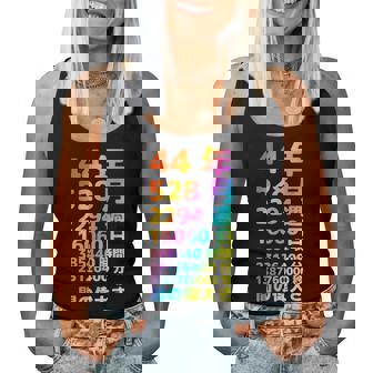 面白い44歳の誕生日の古いメーター 面白い44歳のギフト 女性 男性 面白い電卓 44歳の誕生日のギフト レディースタンクトップ - Kawaiitshirt