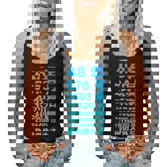 面白い48歳の誕生日の古いメーター 面白い48歳のギフト 女性 男性 面白い電卓 48歳の誕生日のギフト レディースタンクトップ - Kawaiitshirt