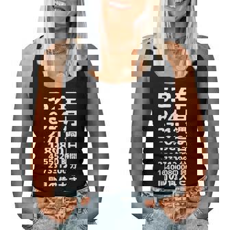 面白い52歳の誕生日の古いメーター 面白い52歳のギフト 女性 男性 面白い電卓 52歳の誕生日のギフト レディースタンクトップ - Kawaiitshirt