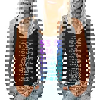 面白い53歳の誕生日の古いメーター 面白い53歳のギフト 女性 男性 面白い電卓 53歳の誕生日のギフト レディースタンクトップ - Kawaiitshirt