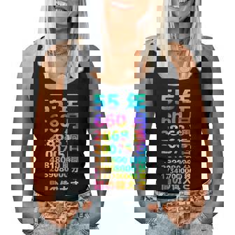 面白い55歳の誕生日の古いメーター 面白い55歳のギフト 女性 男性 面白い電卓 55歳の誕生日のギフト レディースタンクトップ - Kawaiitshirt