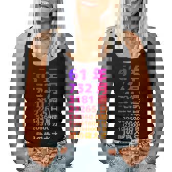 面白い61歳の誕生日の古いメーター 面白い61歳のギフト 女性 男性 面白い電卓 61歳の誕生日のギフト レディースタンクトップ - Kawaiitshirt