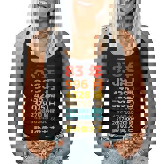 面白い83歳の誕生日の古いメーター 面白い83歳のギフト 女性 男性 面白い電卓 83歳の誕生日のギフト レディースタンクトップ - Kawaiitshirt